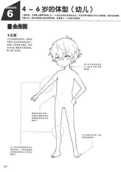 How to draw a boy