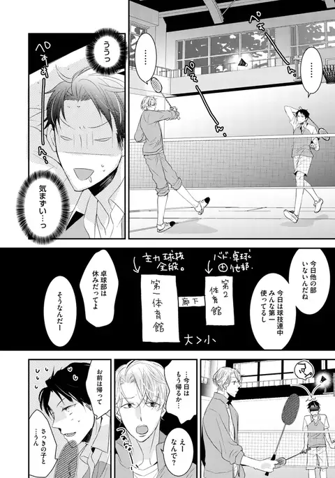 Sportsman no Dankon to Boy's Love