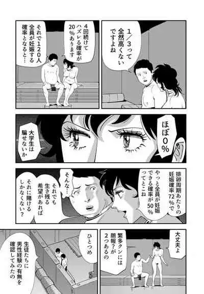 [Kidouchi_Kon] GAME/DEATH