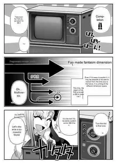 F2D