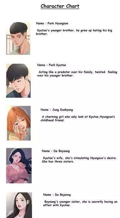 One's In-Laws Virgins Chapter 1-5 (Ongoing) [English]