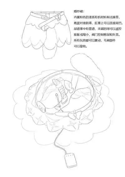占星術師
