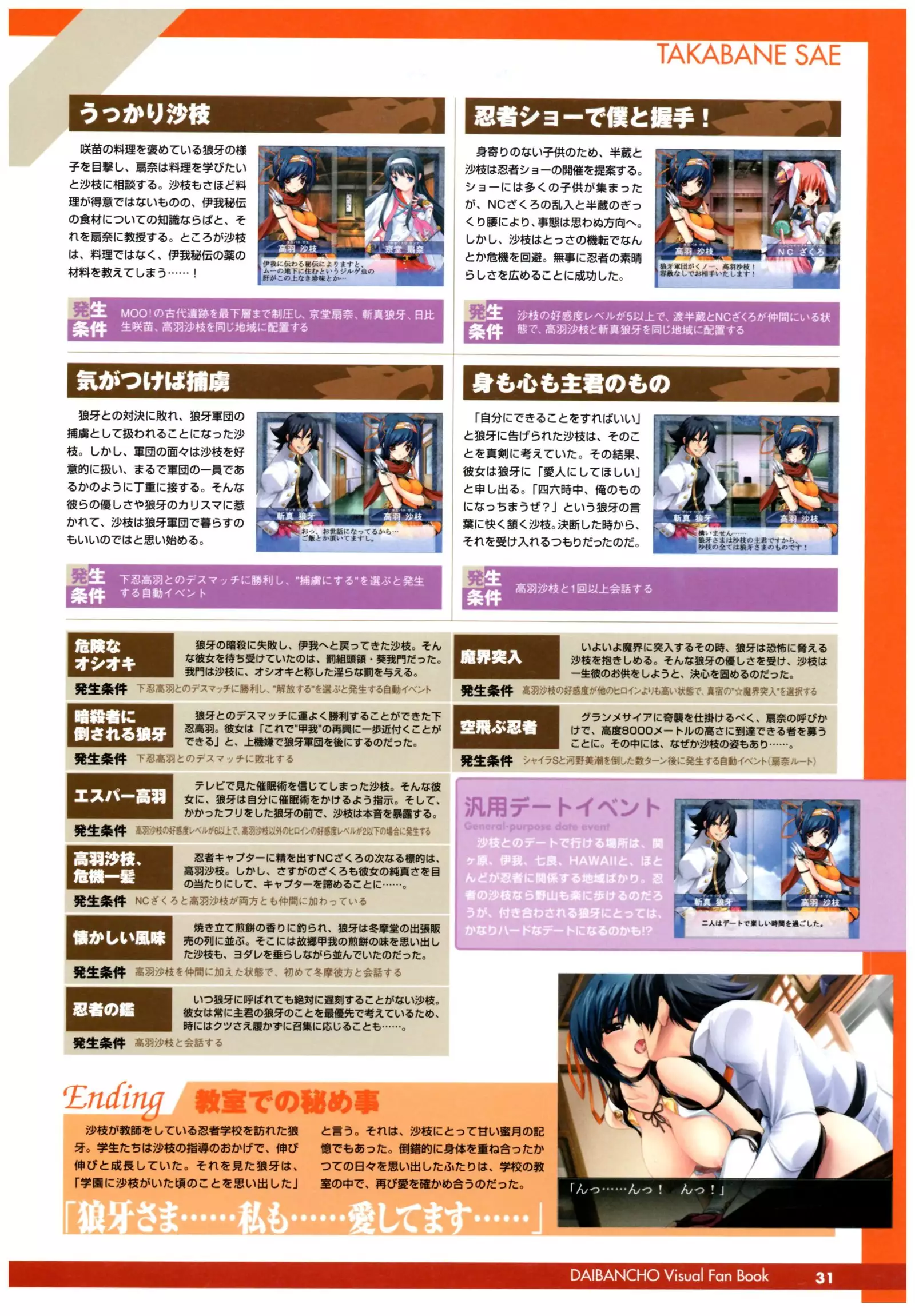 大番長 visual fan book