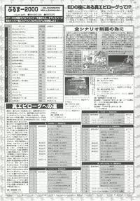 BugBug 2000-12