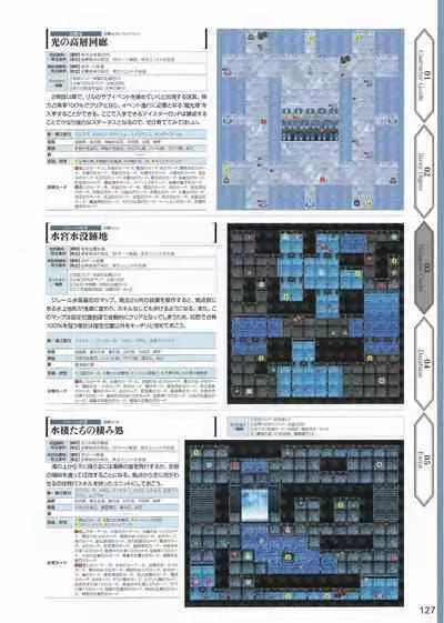 Amayui Labyrinth Meister Perfect Guidebook