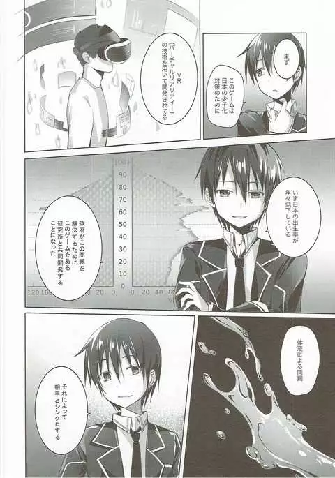 Asuna to VR Game