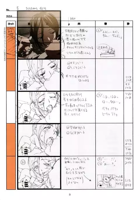 SISTERS -Natsu no Saigo no Hi- H Scene All Part Storyboard