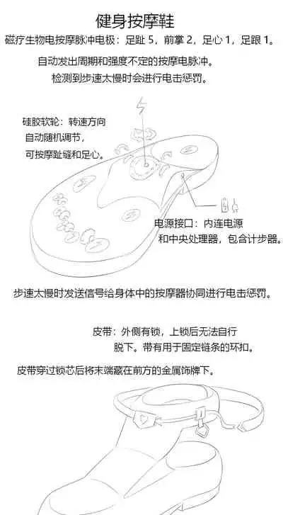 占星術師