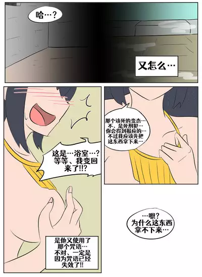 Konosuba TSF