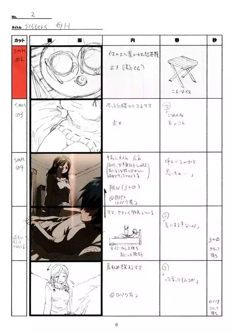 SISTERS -Natsu no Saigo no Hi- H Scene All Part Storyboard