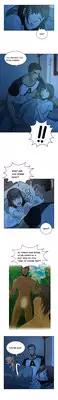 Change Partner Ch.1-8 (English) (Ongoing)