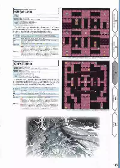 Amayui Labyrinth Meister Perfect Guidebook