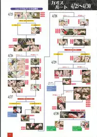 Bible Black バイブルブラック ゲーム&アニメーション公式設定資料集