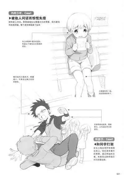 How to draw a boy