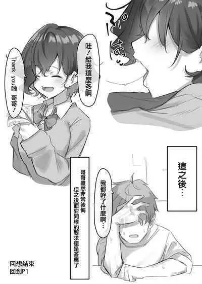 Imouto series