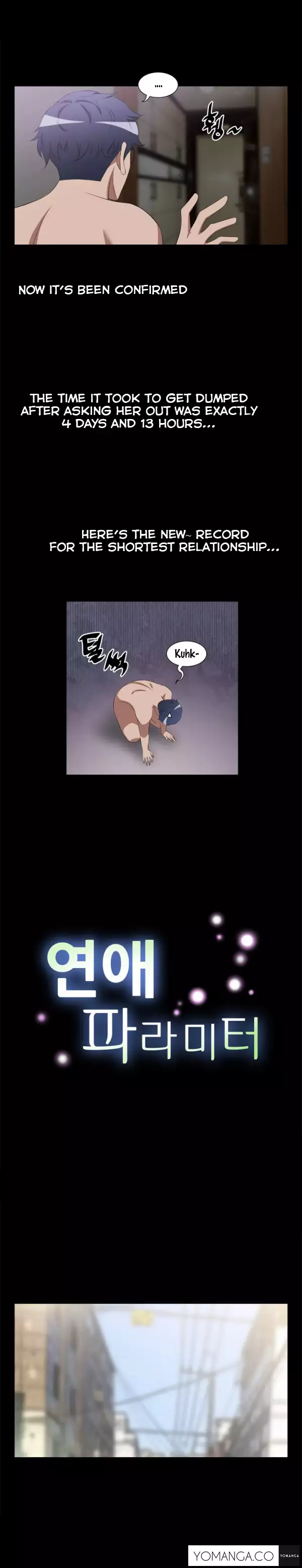 Love Parameter 1-10 - ENGLISH