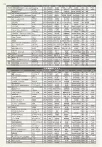 BugBug 2001-10